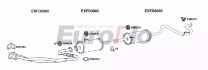 Система выпуска ОГ EuroFlo FDTRA25D 9029B